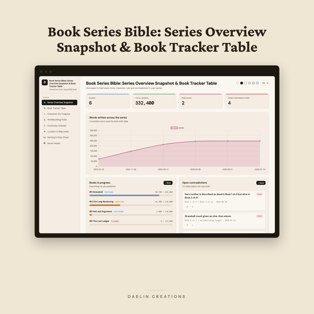 Book Series Bible: Series Overview Snapshot & Book Tracker Table