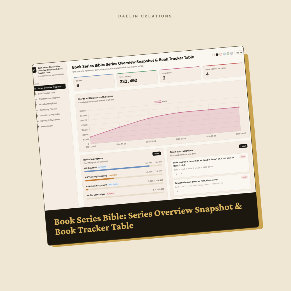 Book Series Bible: Series Overview Snapshot & Book Tracker Table — image 2