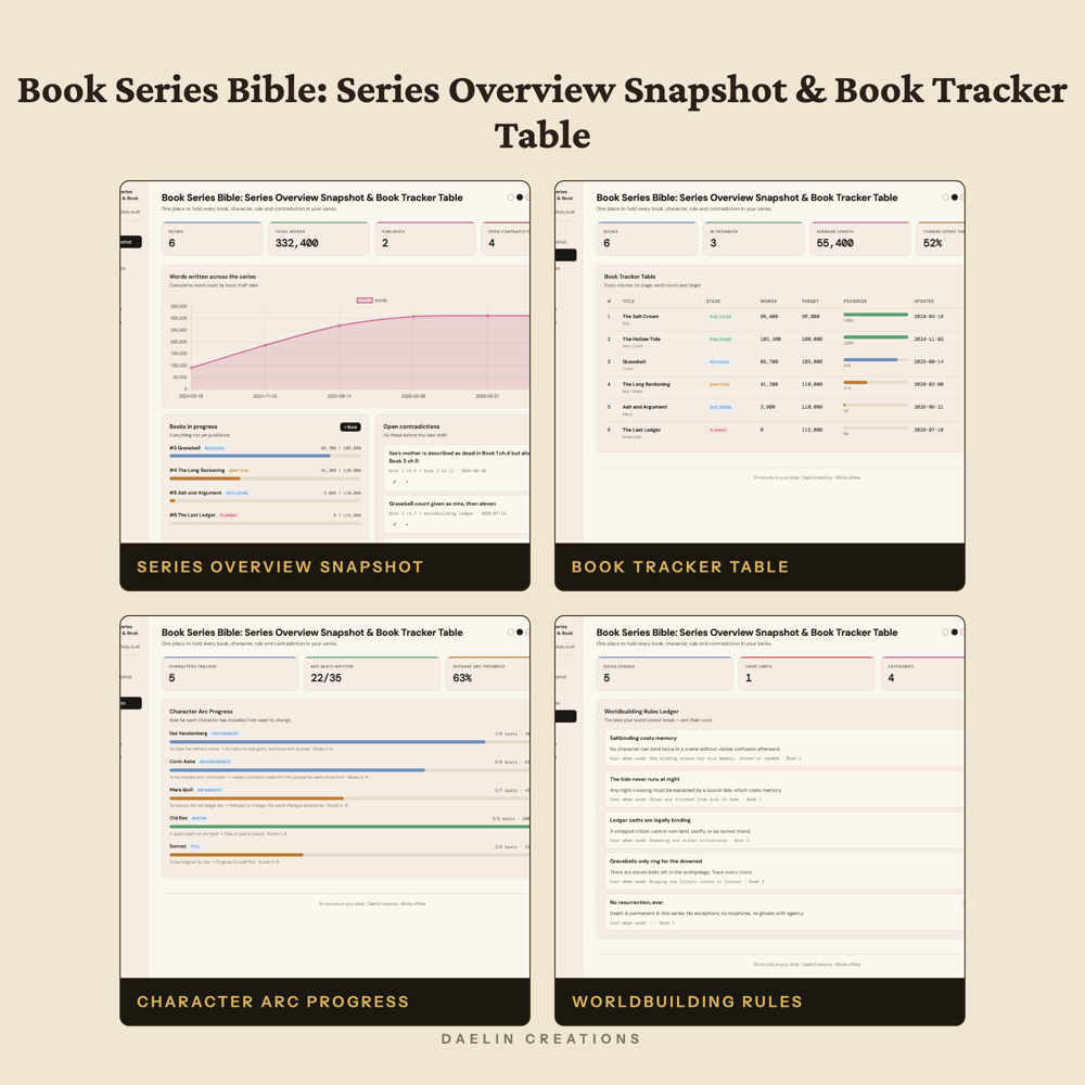 Book Series Bible: Series Overview Snapshot & Book Tracker Table — image 3
