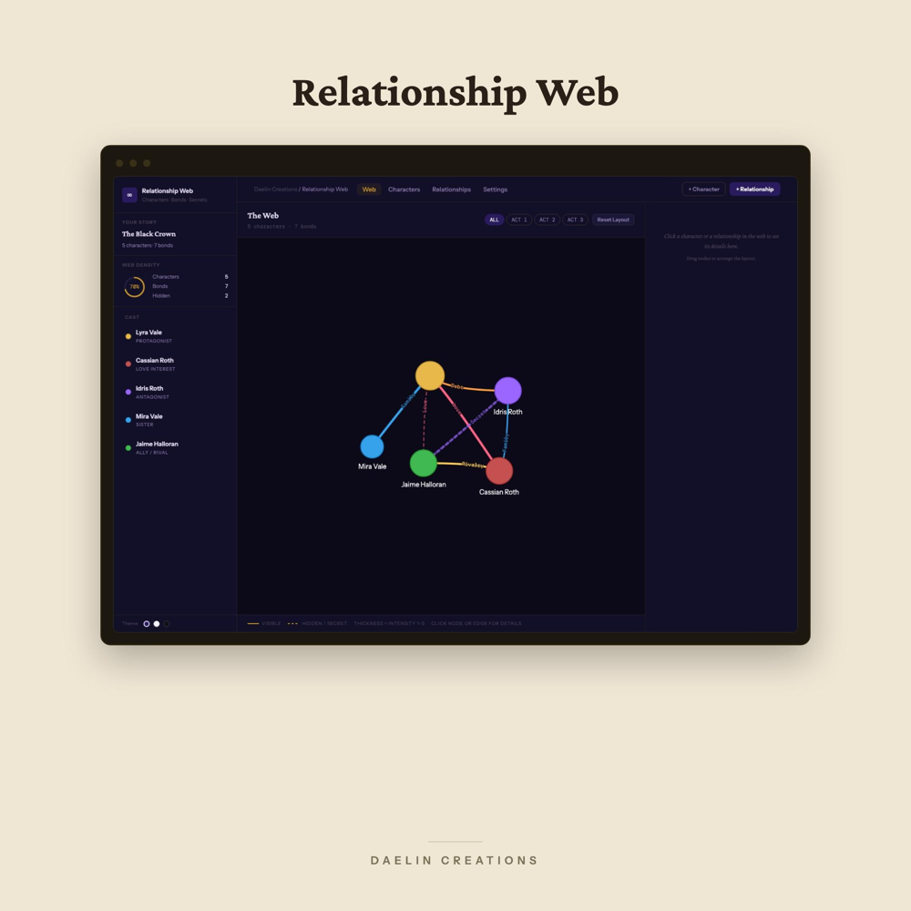 Character Map — image 3