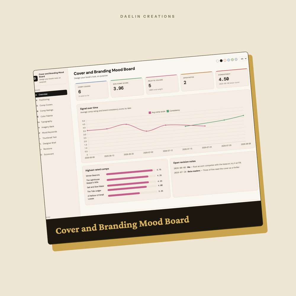 Cover and Branding Mood Board — image 2