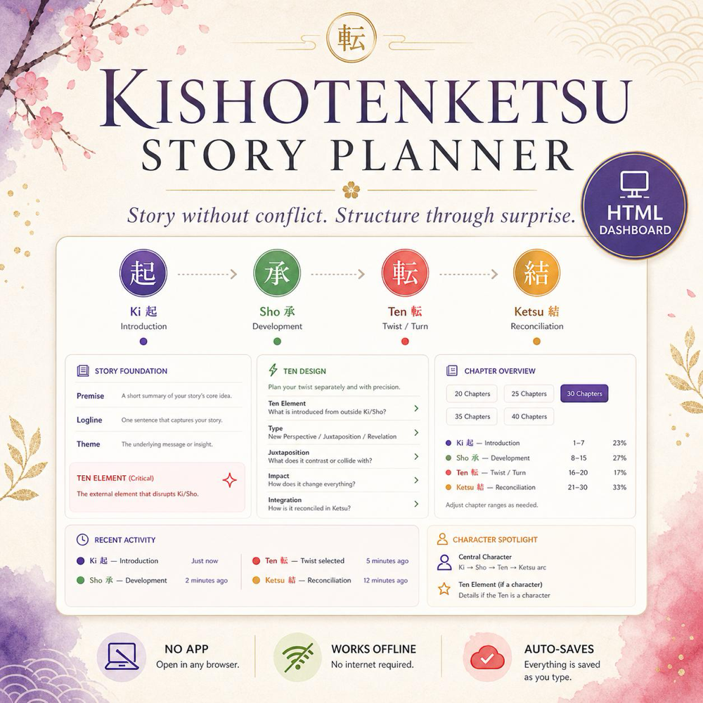 Dashboard Novel Story Planner