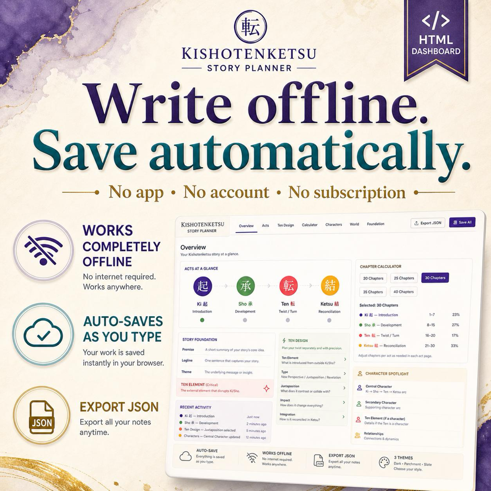 Dashboard Novel Story Planner — image 2