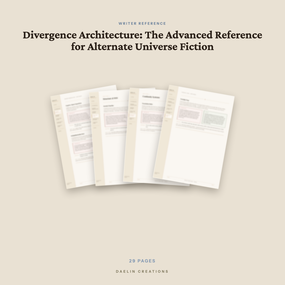 Alternate Universe Writing Guide, AU Worldbuilding Reference for Fiction Writers, Divergence Point Planner, Printable PDF for Novelists — image 3