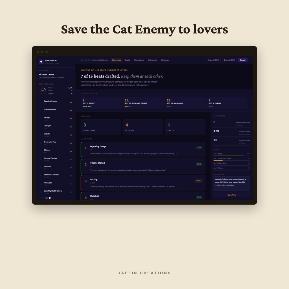 Enemies to Lovers Beat Sheet • Save the Cat Plotting Dashboard (Digital Download) — image 3