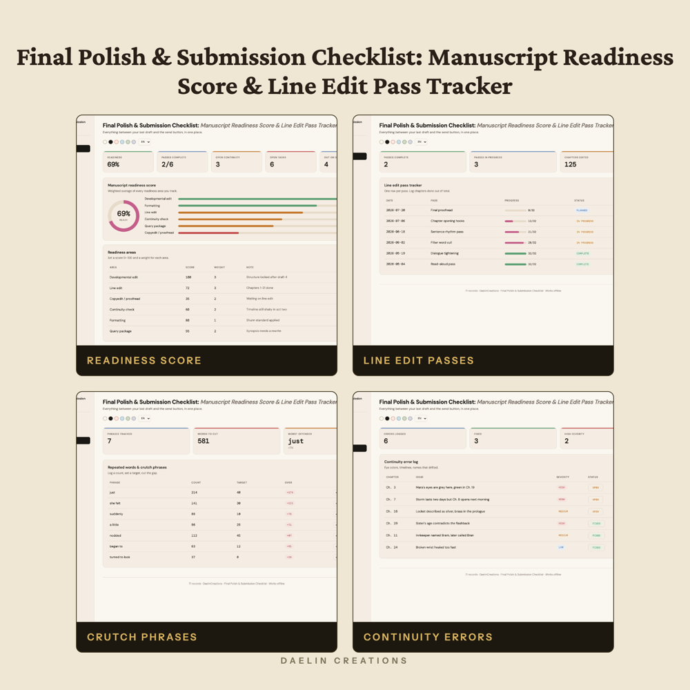 Final Polish & Submission Checklist: Manuscript Readiness Score & Line Edit Pass Tracker — image 3