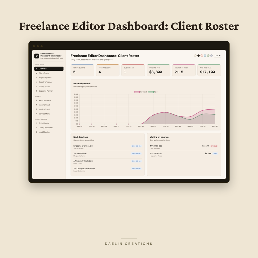 Freelance Editor Dashboard: Client Roster, Project Pipeline & Rate Calculator