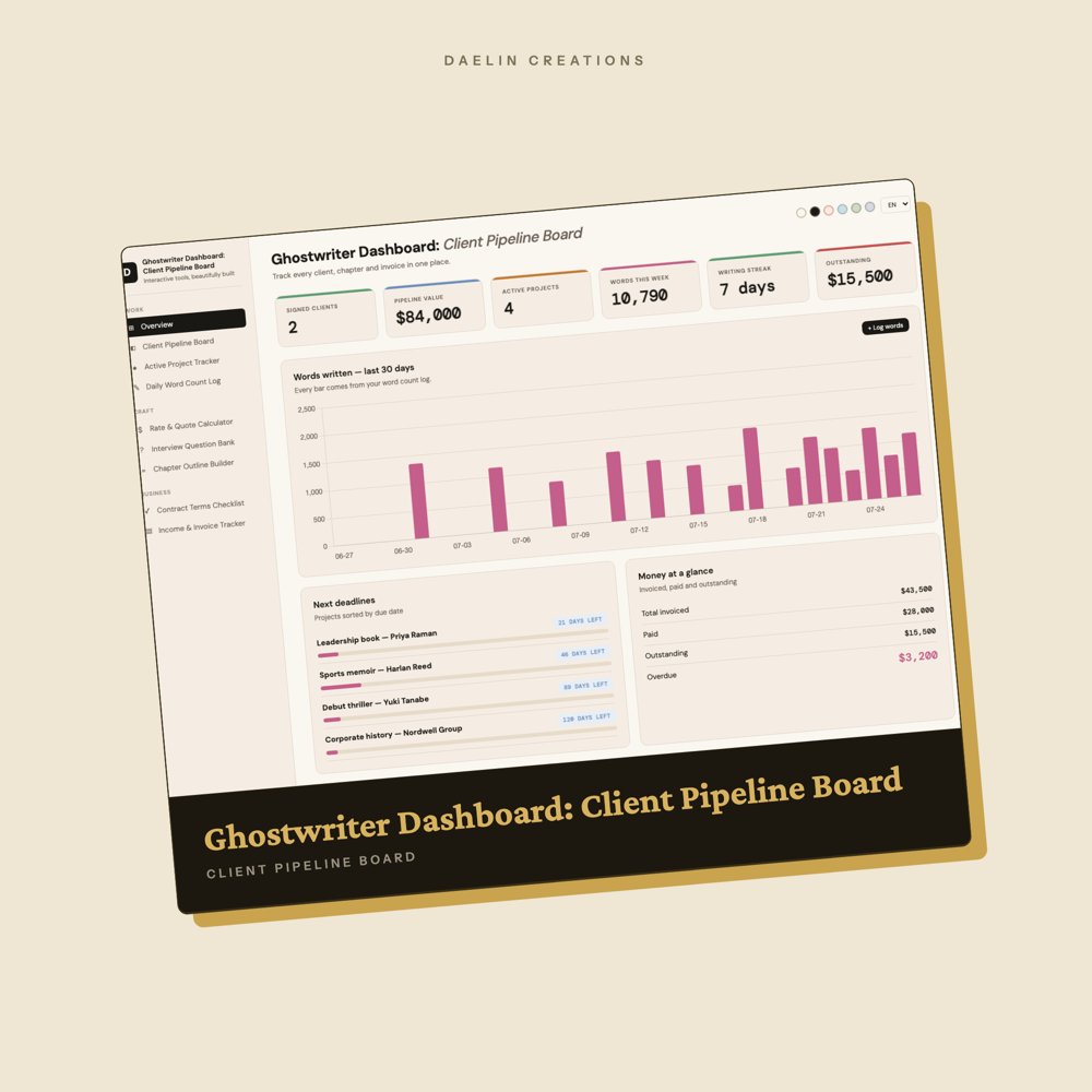 Ghostwriter Dashboard: Client Pipeline Board, Rate Quote Calculator, Interview Question Bank & Invoice Tracker HTML Tool — image 2