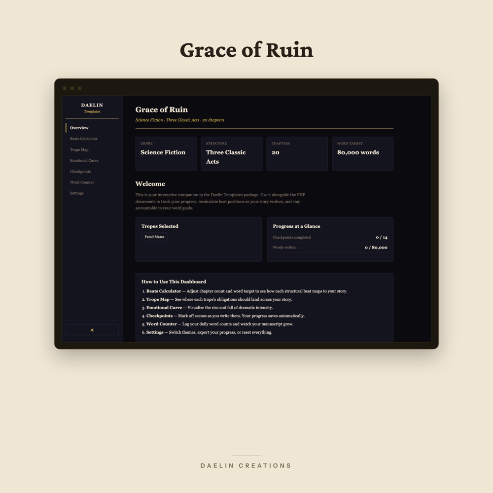 Grace of Ruin