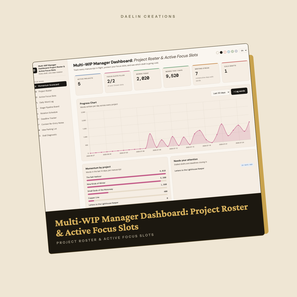 Multi-WIP Manager Dashboard: Project Roster & Active Focus Slots — image 2