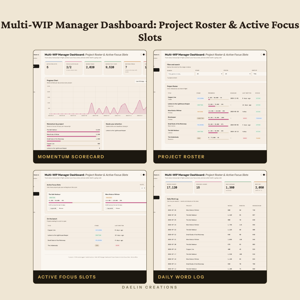 Multi-WIP Manager Dashboard: Project Roster & Active Focus Slots — image 3