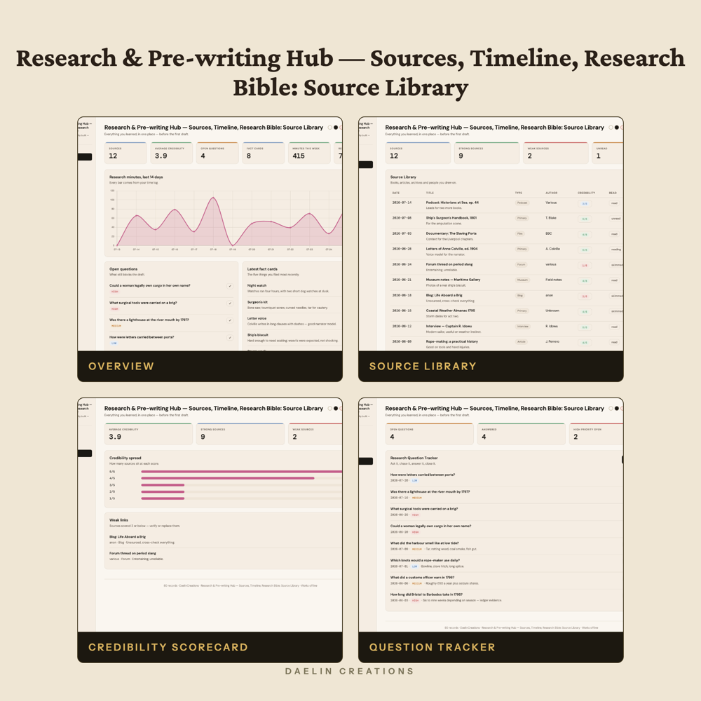 Research & Pre-writing Hub — image 3