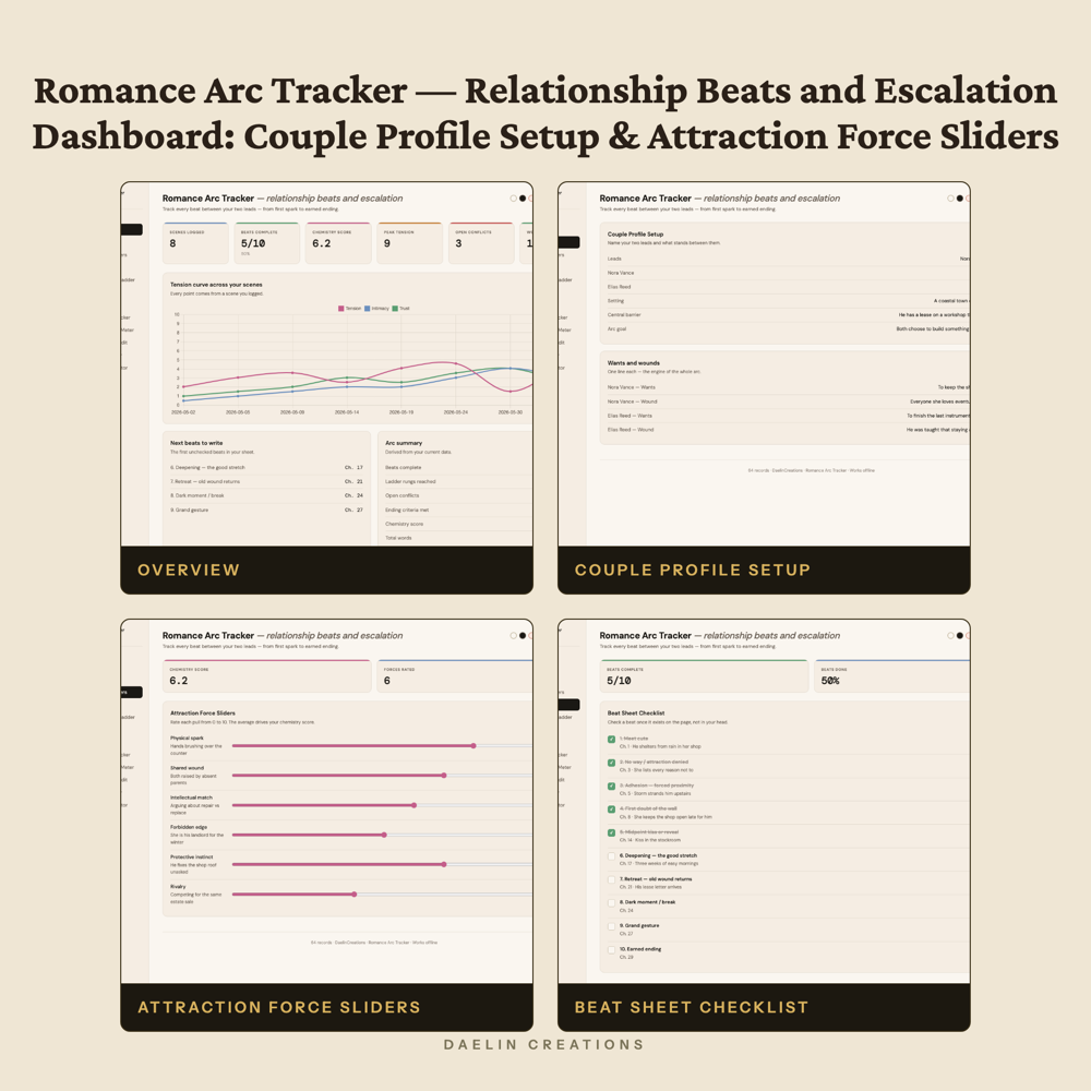 Romance Arc Tracker — image 3