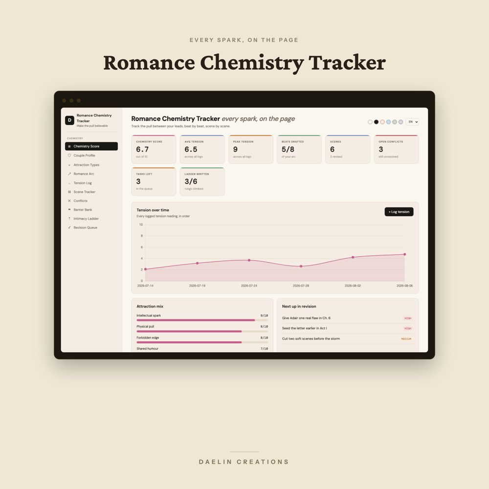 Romance Chemistry Tracker