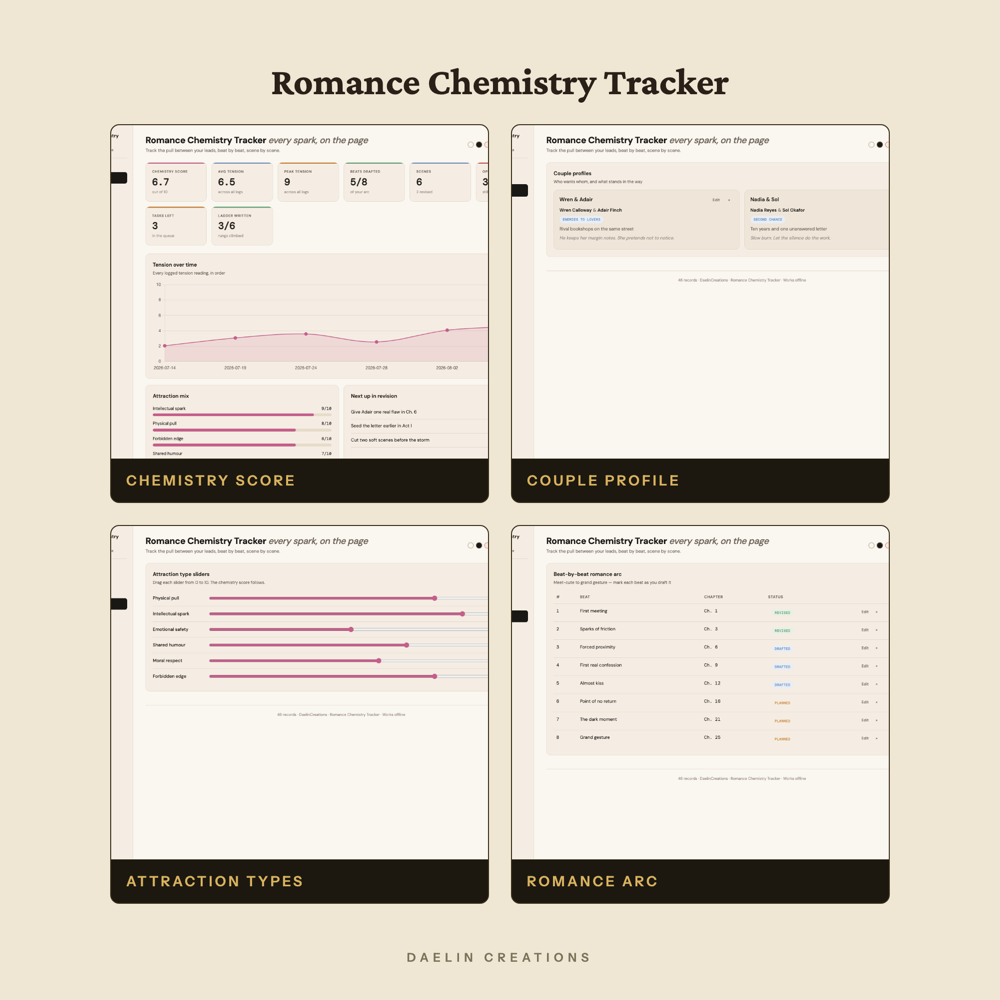 Romance Chemistry Tracker — image 3