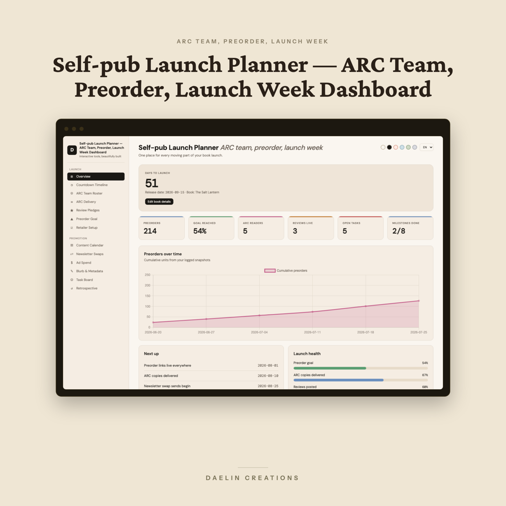 Self-pub Launch Planner