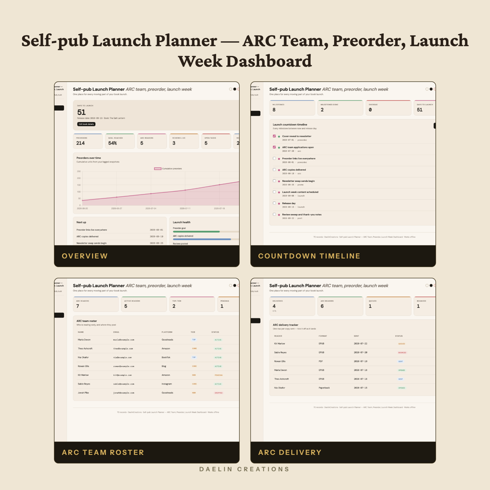 Self-pub Launch Planner — image 3