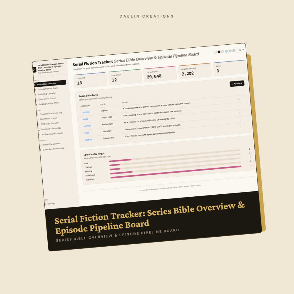 Serial Fiction Tracker: Series Bible Overview & Episode Pipeline Board — image 2