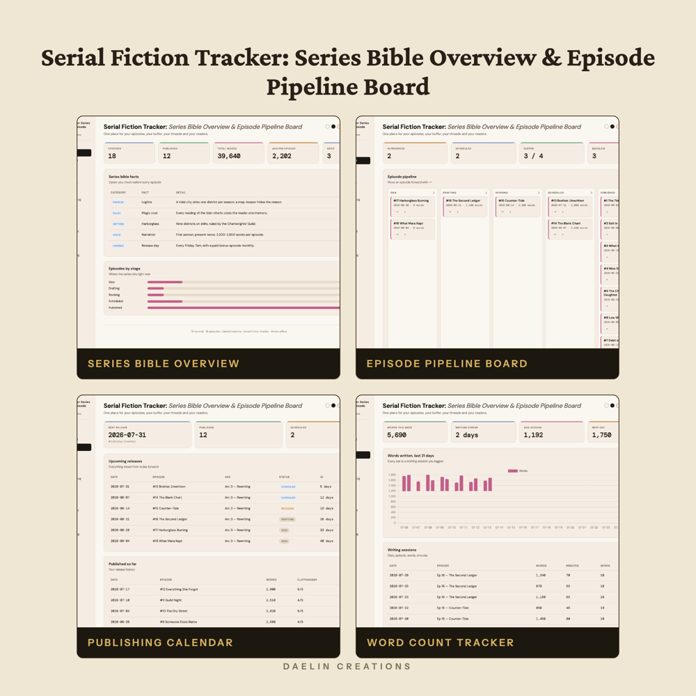 Serial Fiction Tracker: Series Bible Overview & Episode Pipeline Board — image 3