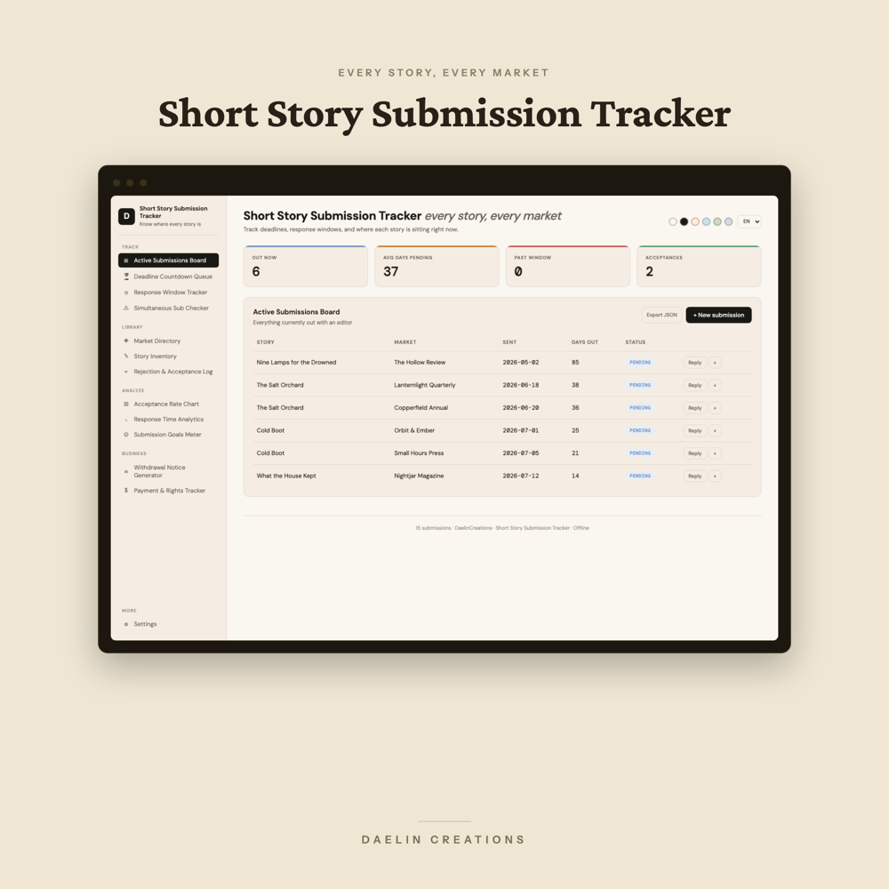 Short Story Submission Tracker