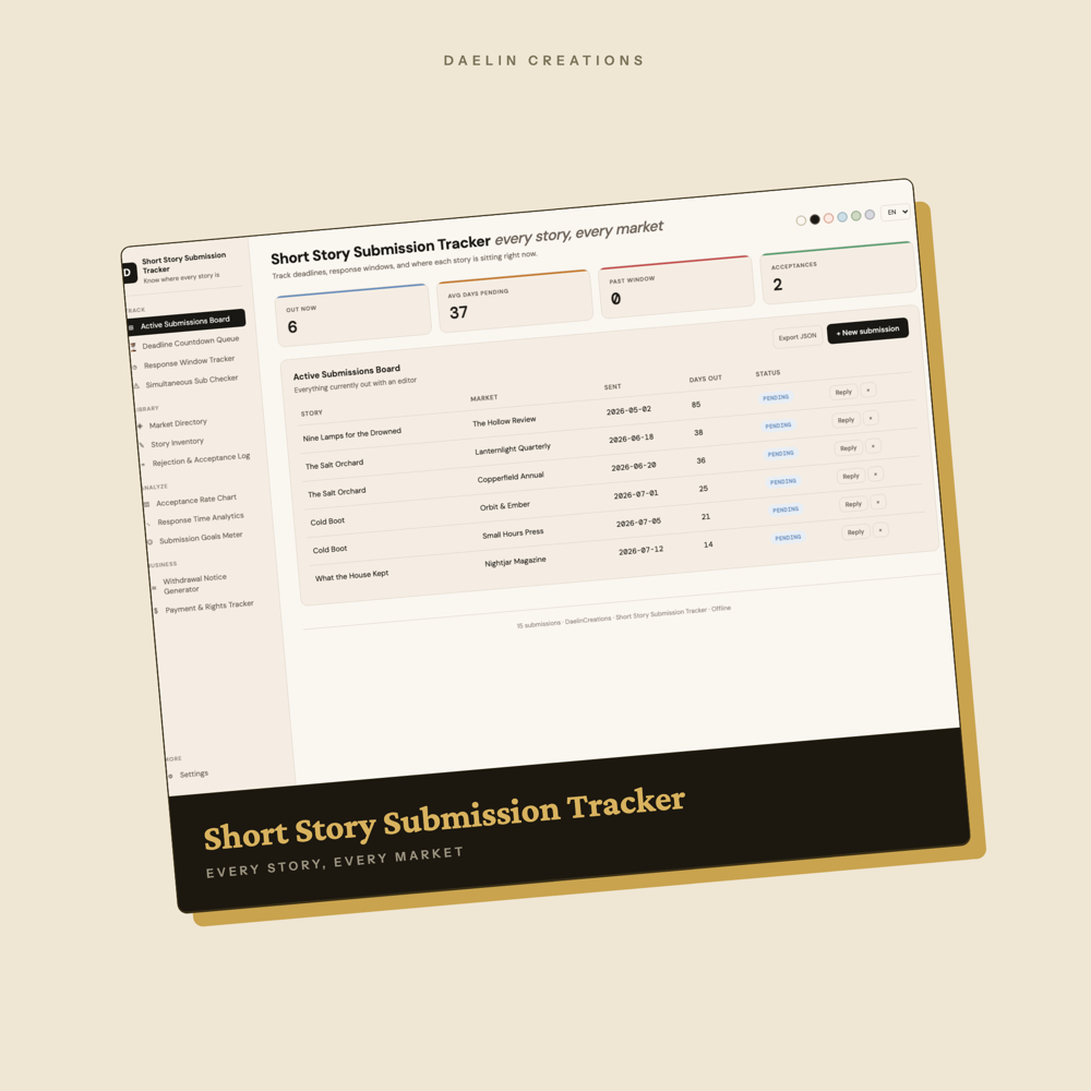 Short Story Submission Tracker — image 2