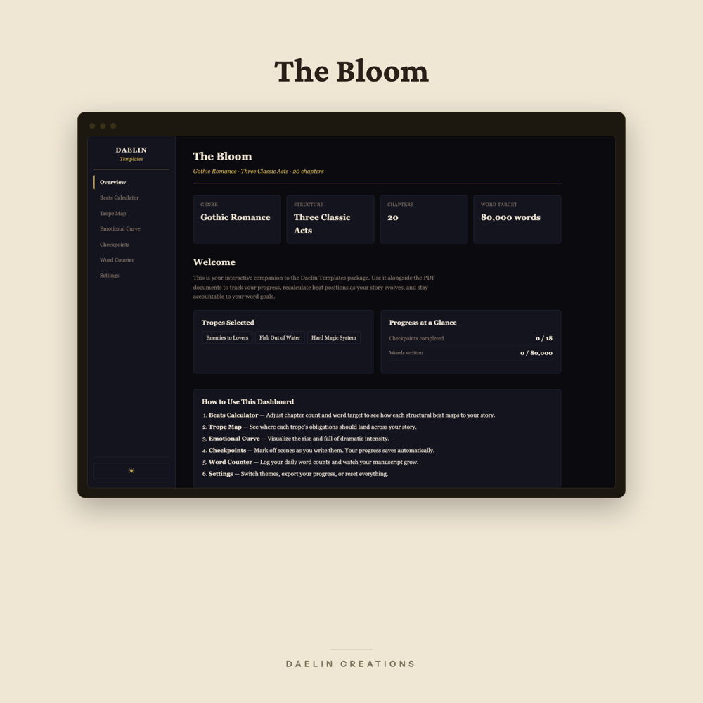 The Bloom Story Structure Planner