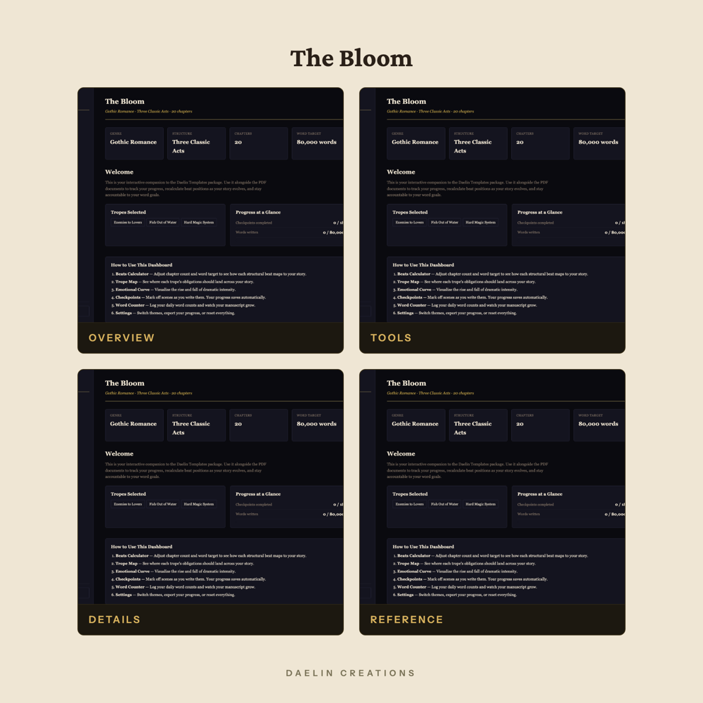 The Bloom Story Structure Planner — image 3