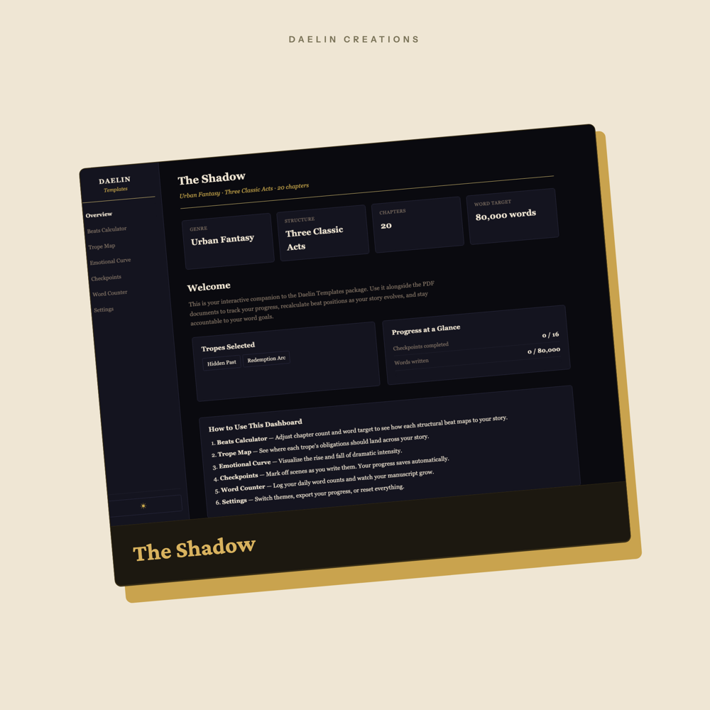 The Shadow Story Structure Planner — image 2