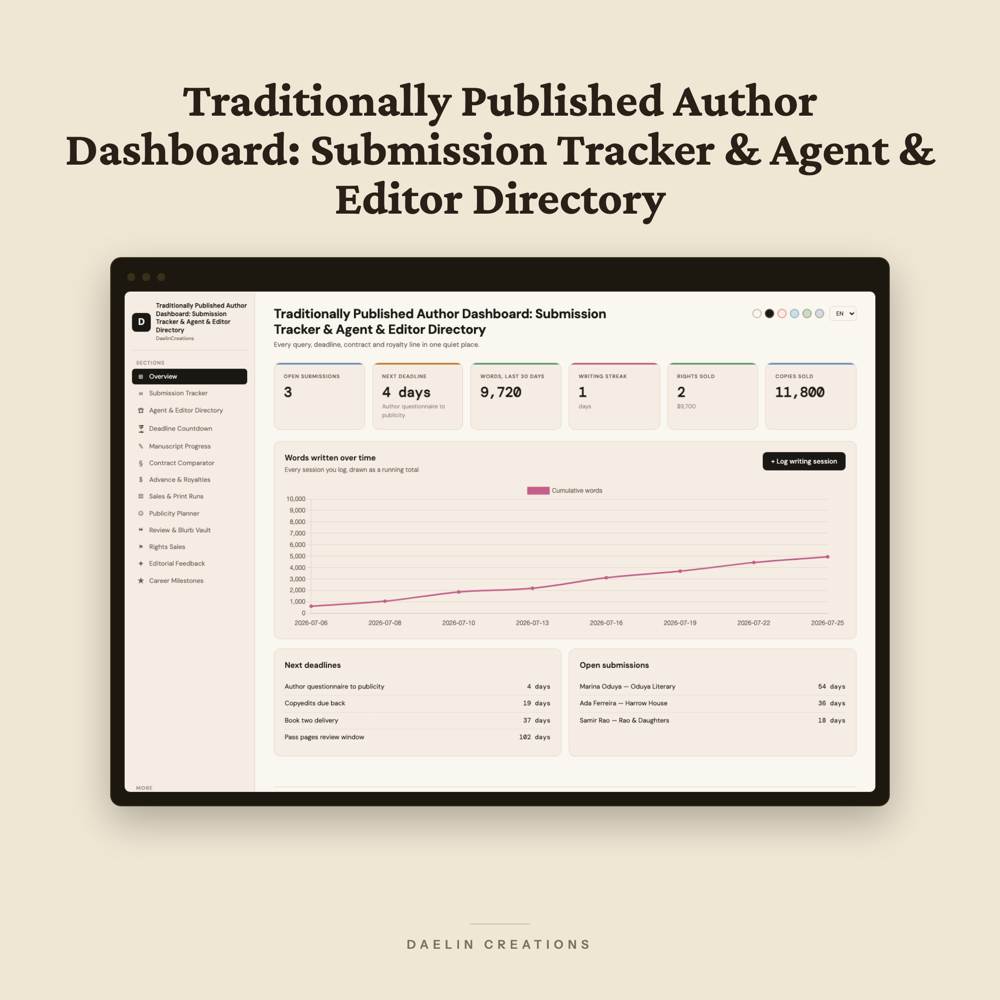 Traditionally Published Author Dashboard: Submission Tracker & Agent & Editor Directory, Query Log, Deadline Countdown, Advance & Royalty Calculator, Rights Sales & Publicity Planner