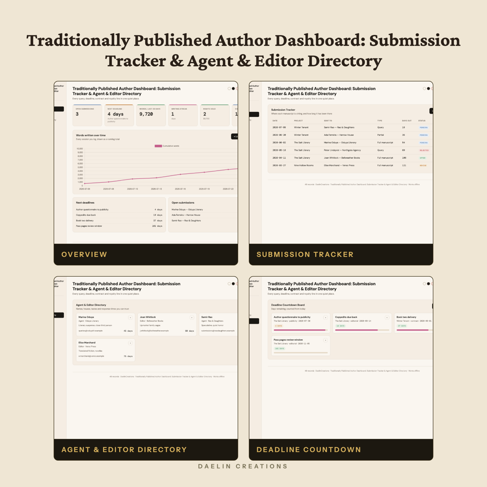 Traditionally Published Author Dashboard: Submission Tracker & Agent & Editor Directory, Query Log, Deadline Countdown, Advance & Royalty Calculator, Rights Sales & Publicity Planner — image 3